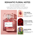 Long-Lasting Perfume for Women featuring romantic floral notes of peach, bergamot, rose, and patchouli.